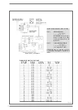 Preview for 18 page of Sime SOLO-DUETTO 25 BF TSE Installation Instructions Manual