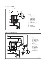 Preview for 42 page of Sime SOLO-DUETTO 25 BF TSE Installation Instructions Manual