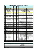 Preview for 54 page of Sime SOLO-DUETTO 25 BF TSE Installation Instructions Manual