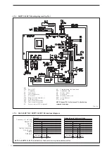 Preview for 80 page of Sime SOLO-DUETTO 25 BF TSE Installation Instructions Manual