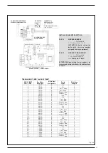 Preview for 85 page of Sime SOLO-DUETTO 25 BF TSE Installation Instructions Manual