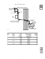 Предварительный просмотр 33 страницы Sime SUBSTORE 10/110 Manual