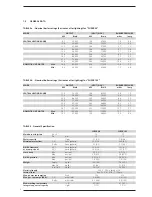 Preview for 6 page of Sime SUPER 102 Installation And Servicing Instruction