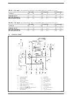 Preview for 7 page of Sime SUPER 102 Installation And Servicing Instruction