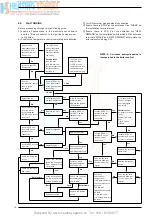 Preview for 18 page of Sime superior 40 Ci Installation And Service Instructions Manual