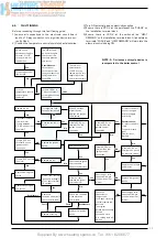 Предварительный просмотр 21 страницы Sime SUPERIOR Ci EI Installation & User'S Instructions