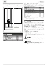 Preview for 25 page of Sime UNIQA REVOLUTION 25 User, Installation And Servicing Instructions