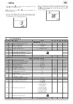 Preview for 34 page of Sime UNIQA REVOLUTION 25 User, Installation And Servicing Instructions