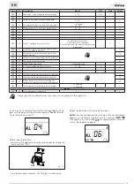 Preview for 35 page of Sime UNIQA REVOLUTION 25 User, Installation And Servicing Instructions