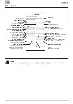 Предварительный просмотр 59 страницы Sime UNIQA REVOLUTION 25 User, Installation And Servicing Instructions