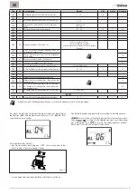 Preview for 81 page of Sime UNIQA REVOLUTION 25 User, Installation And Servicing Instructions