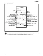 Preview for 13 page of Sime UNIQA REVOLUTION Original Instructions Manual