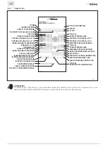 Preview for 13 page of Sime VERA HE 25 User, Installation And Servicing Instructions