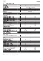 Preview for 15 page of Sime VERA HE 25 User, Installation And Servicing Instructions