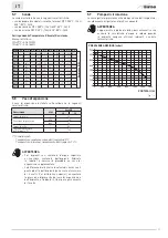 Preview for 17 page of Sime VERA HE 25 User, Installation And Servicing Instructions