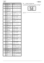 Preview for 39 page of Sime VERA HE 25 User, Installation And Servicing Instructions