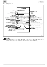 Preview for 51 page of Sime VERA HE 25 User, Installation And Servicing Instructions