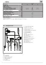 Preview for 54 page of Sime VERA HE 25 User, Installation And Servicing Instructions