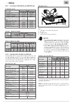 Preview for 64 page of Sime VERA HE 25 User, Installation And Servicing Instructions