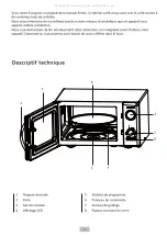 Предварительный просмотр 2 страницы Simeo Nostalgia Electrics Retro FC810 Manual