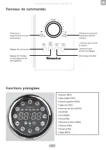 Предварительный просмотр 3 страницы Simeo Nostalgia Electrics Retro FC810 Manual