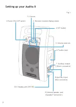 Preview for 4 page of Simeon Audita II User Manual