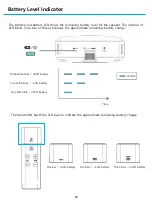 Preview for 11 page of Simeon sprek User Manual