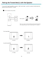 Preview for 13 page of Simeon sprek User Manual