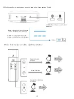 Preview for 42 page of Simeon sprek User Manual