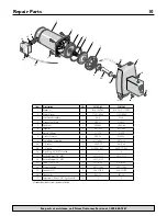 Preview for 10 page of Simer 2.81E+01 Owner'S Manual