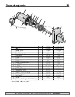 Preview for 28 page of Simer 2.81E+01 Owner'S Manual