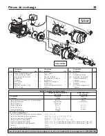 Preview for 28 page of Simer 220515H Owner'S Manual