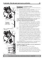 Preview for 32 page of Simer 220515H Owner'S Manual