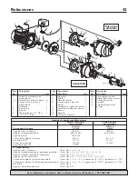 Preview for 42 page of Simer 220515H Owner'S Manual