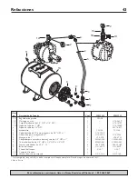 Preview for 43 page of Simer 220515H Owner'S Manual