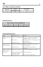 Предварительный просмотр 4 страницы Simer 2533SH Series Use And Maintenance Manual