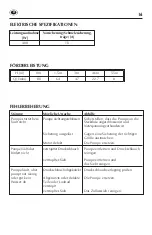 Предварительный просмотр 16 страницы Simer 2533SH Series Use And Maintenance Manual