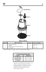 Предварительный просмотр 17 страницы Simer 2533SH Series Use And Maintenance Manual