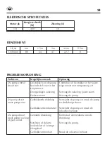 Предварительный просмотр 24 страницы Simer 2533SH Series Use And Maintenance Manual