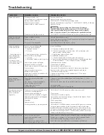 Preview for 10 page of Simer 2805E-02 Owner'S Manual