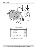 Preview for 11 page of Simer 2806E-02 Owner'S Manual