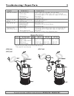 Preview for 5 page of Simer 2905-04 Owner'S Manual