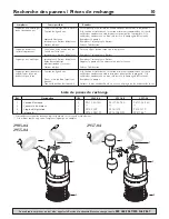 Preview for 10 page of Simer 2905-04 Owner'S Manual