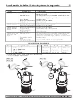 Preview for 15 page of Simer 2905-04 Owner'S Manual