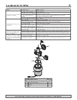 Preview for 15 page of Simer 2935B Owner'S Manual