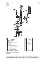 Preview for 5 page of Simer 2944RP Owner'S Manual