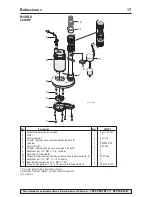 Preview for 17 page of Simer 2944RP Owner'S Manual