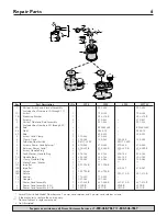 Preview for 6 page of Simer 2990 Owner'S Manual