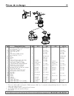 Preview for 11 page of Simer 2990 Owner'S Manual