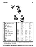 Preview for 16 page of Simer 2990 Owner'S Manual